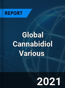 Global Cannabidiol Various Market