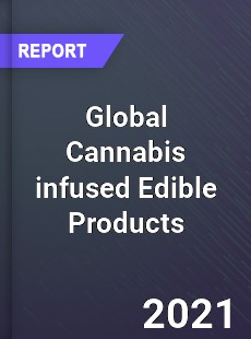 Global Cannabis infused Edible Products Market
