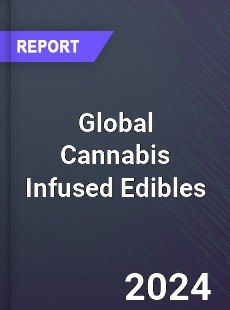 Global Cannabis Infused Edibles Market