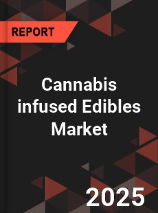 Global Cannabis infused Edibles Market