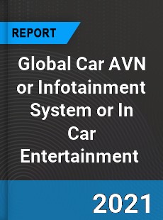 Global Car AVN or Infotainment System or In Car Entertainment Market