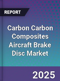 Global Carbon Carbon Composites Aircraft Brake Disc Outlook