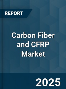 Global Carbon Fiber and CFRP Market