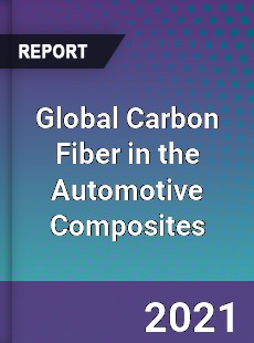 Global Carbon Fiber in the Automotive Composites Market