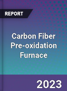 Global Carbon Fiber Pre oxidation Furnace Market
