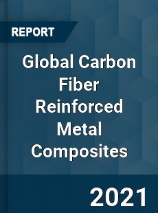 Carbon Fiber Reinforced Metal Composites Market