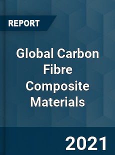 Global Carbon Fibre Composite Materials Market