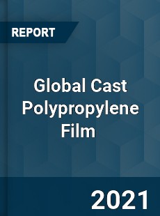 Global Cast Polypropylene Film Market