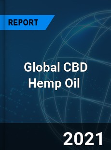 Global CBD Hemp Oil Market
