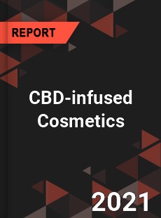 Global CBD infused Cosmetics Market