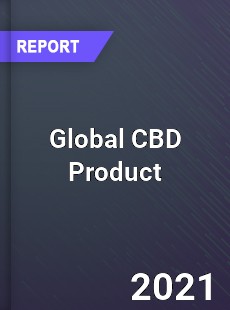 Global CBD Product Market