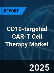 Global CD19 targeted CAR T Cell Therapy Outlook