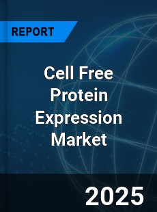 Global Cell Free Protein Expression Market