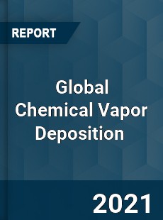 Chemical Vapor Deposition Market