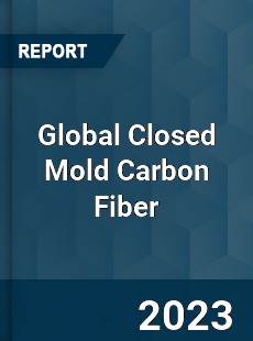 Global Closed Mold Carbon Fiber Industry