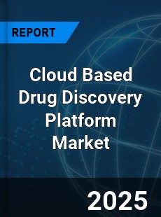 Global Cloud Based Drug Discovery Platform Outlook