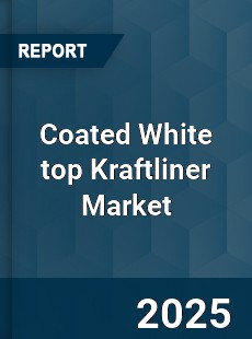 Coated White top Kraftliner Market