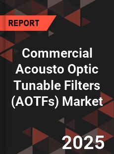 Global Commercial Acousto Optic Tunable Filters Market
