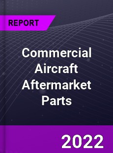 Global Commercial Aircraft Aftermarket Parts Market