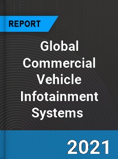 Global Commercial Vehicle Infotainment Systems Market