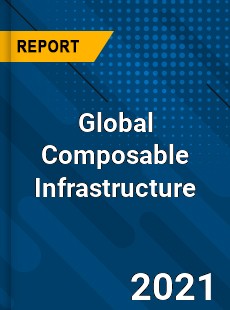 Global Composable Infrastructure Market