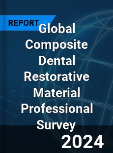 Global Composite Dental Restorative Material Professional Survey Report
