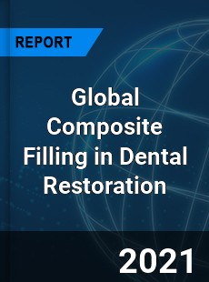 Global Composite Filling in Dental Restoration Market