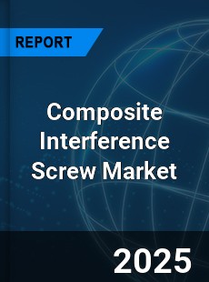 Global Composite Interference Screw Outlook