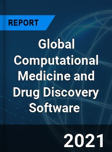 Global Computational Medicine and Drug Discovery Software Market