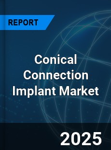 Global Conical Connection Implant Outlook