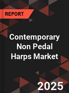 Global Contemporary Non Pedal Harps Market