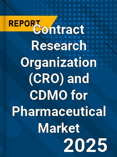 Global Contract Research