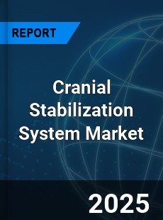Global Cranial Stabilization System Market