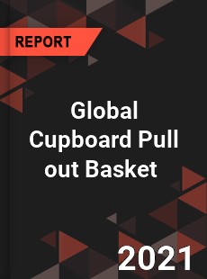 Global Cupboard Pull out Basket Market
