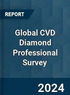 Global CVD Diamond Professional Survey Report