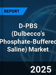 Global D PBS Outlook