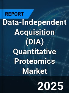 Global Data Independent Acquisition Quantitative Proteomics Outlook