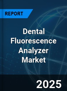 Global Dental Fluorescence Analyzer Market