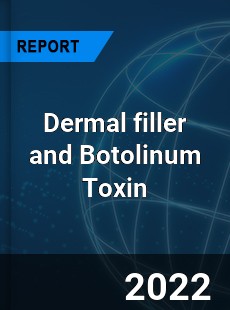 Global Dermal filler and Botolinum Toxin Market