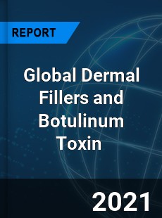 Global Dermal Fillers and Botulinum Toxin Market