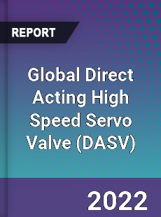 Global Direct Acting High Speed Servo Valve Market