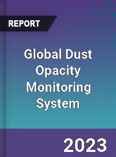 Global Dust Opacity Monitoring System Industry