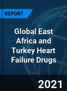 Global East Africa and Turkey Heart Failure Drugs Market