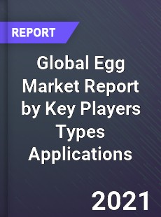 Global Egg Market Report by Key Players Types Applications