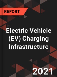 Global Electric Vehicle Charging Infrastructure Market