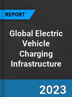 Global Electric Vehicle Charging Infrastructure Market