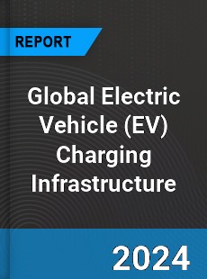 Global Electric Vehicle Charging Infrastructure Market