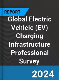 Global Electric Vehicle Charging Infrastructure Professional Survey Report