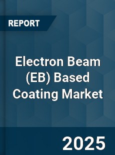 Global Electron Beam Based Coating Market