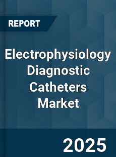 Global Electrophysiology Diagnostic Catheters Market